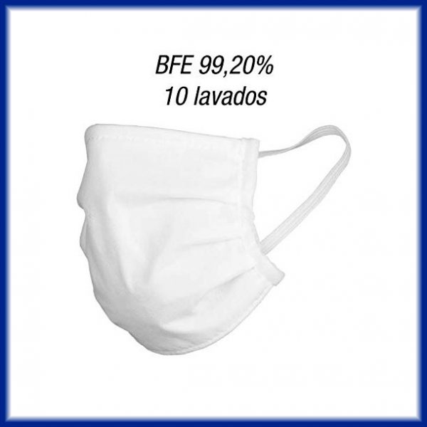 Comprar Mascarilla Lavable